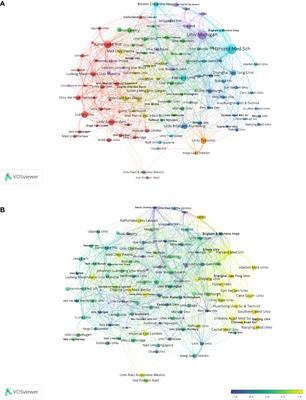 Corrigendum: Bibliometric and visual analysis of neutrophil extracellular traps from 2004 to 2022